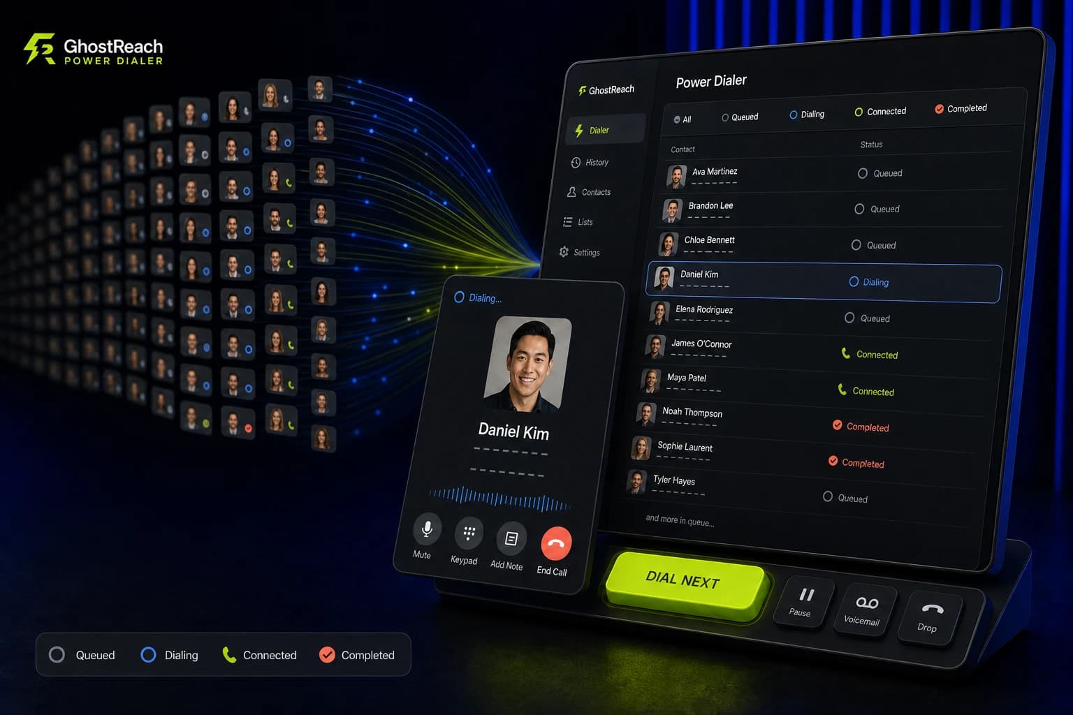 GhostReach Power Dialer call screen